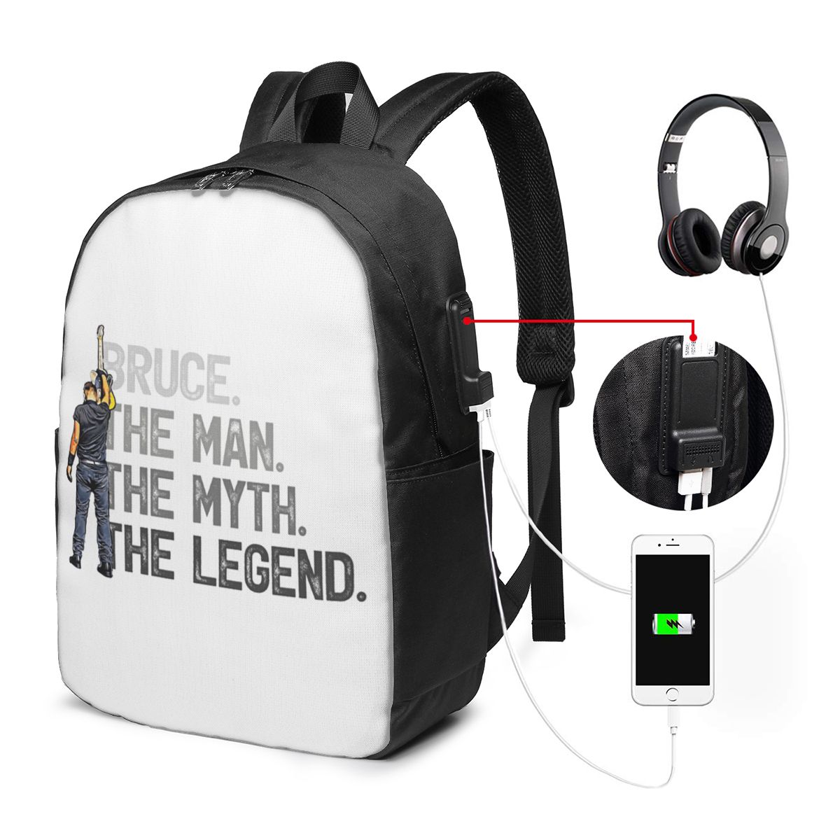 Bruce Springsteen Backpack Tra - Womens Backpack ulasan dan harga